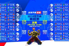 中国足球-詹姆斯加盟法国队？比分优势明显却连败，引发球迷热议！
